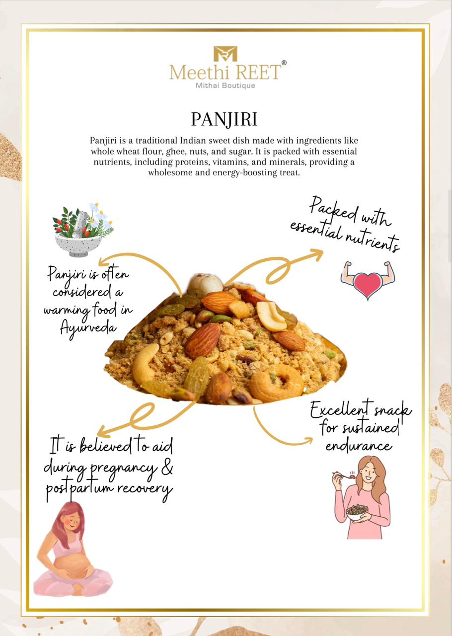 Panjiri