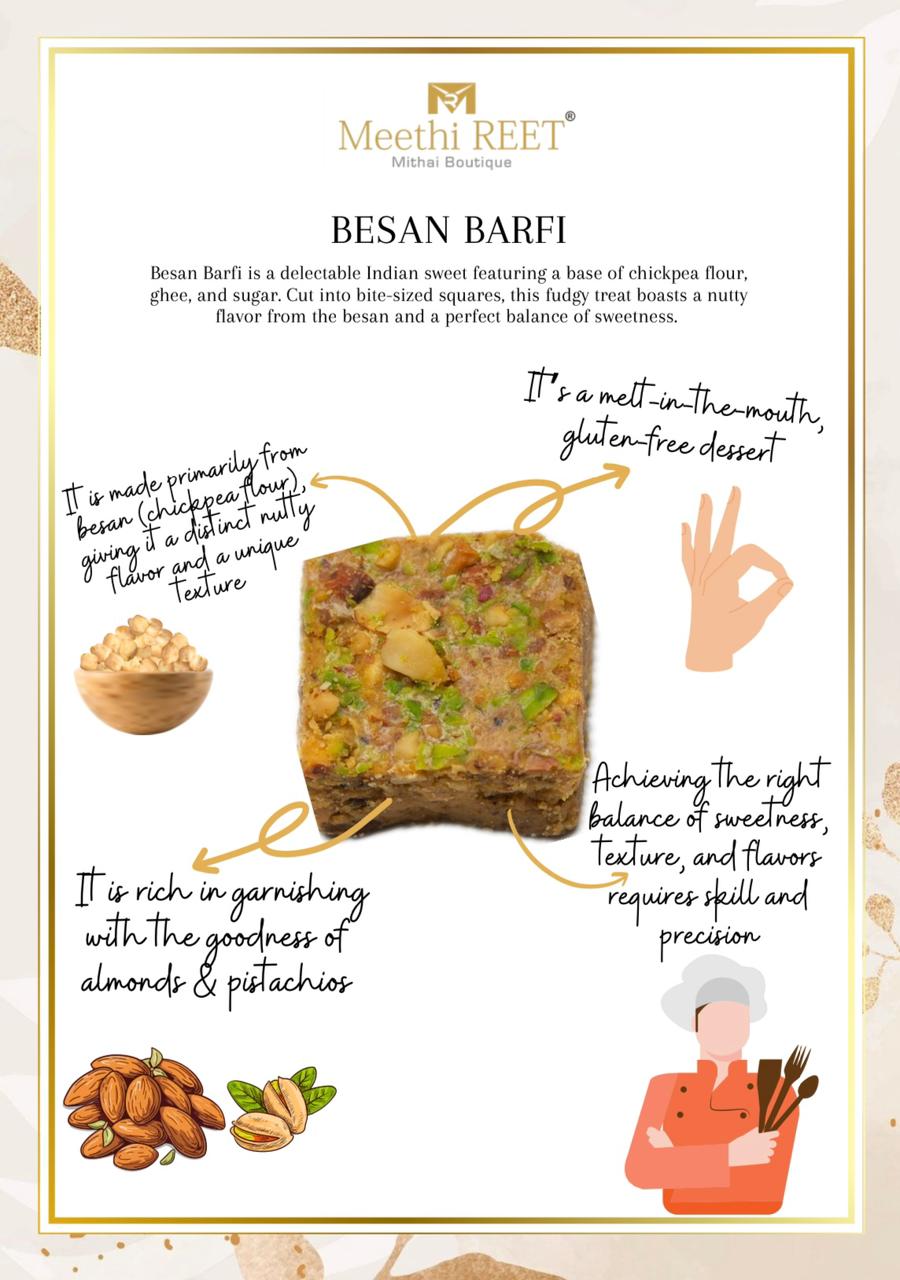 Besan Barfi (Gluten Free)